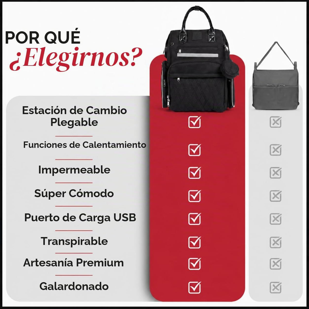 Bolsa de pañales para bebé premium con cambiador, mochila para paña...