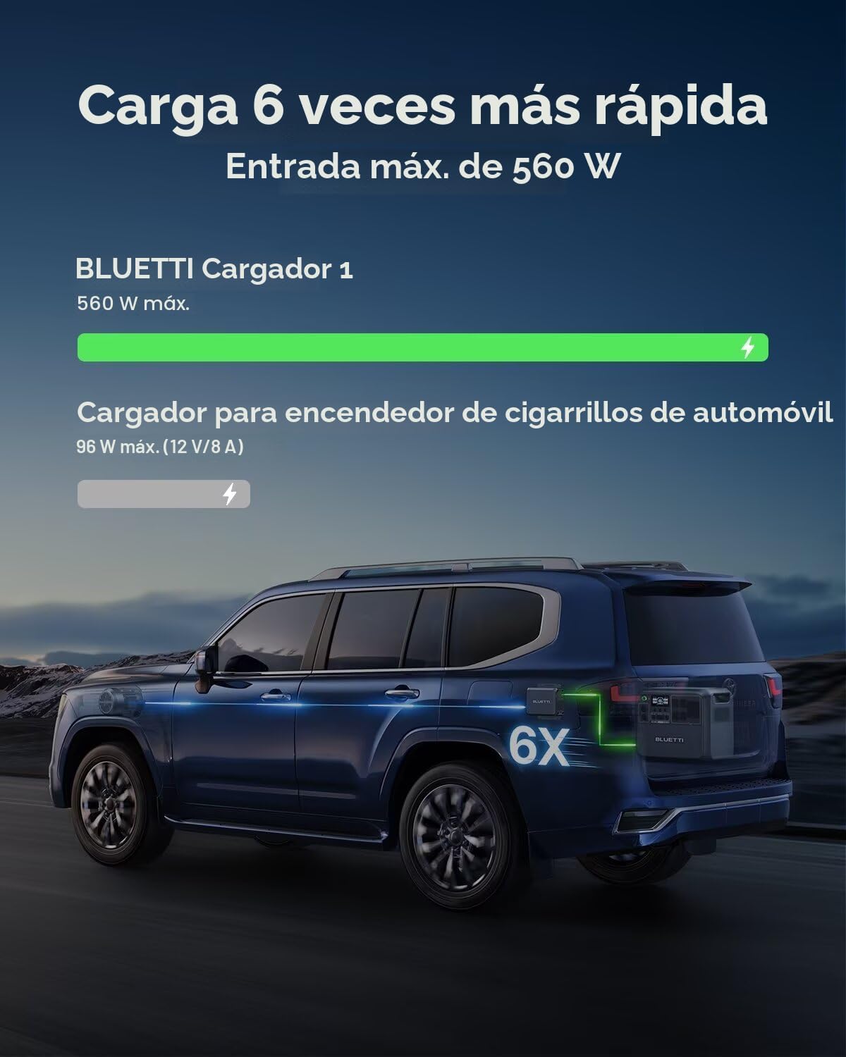 Cargador BLUETTI 1, Cargador Alternador 560W, Carga Rápida DC-DC |...