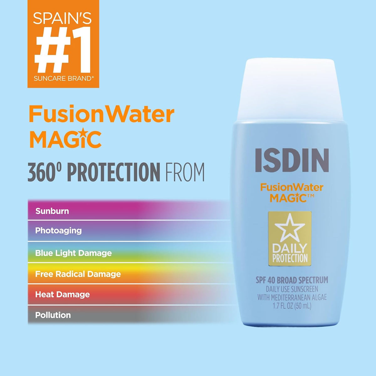 ISDIN Fusion Water MAGIC Protector solar ligero y transparente para...