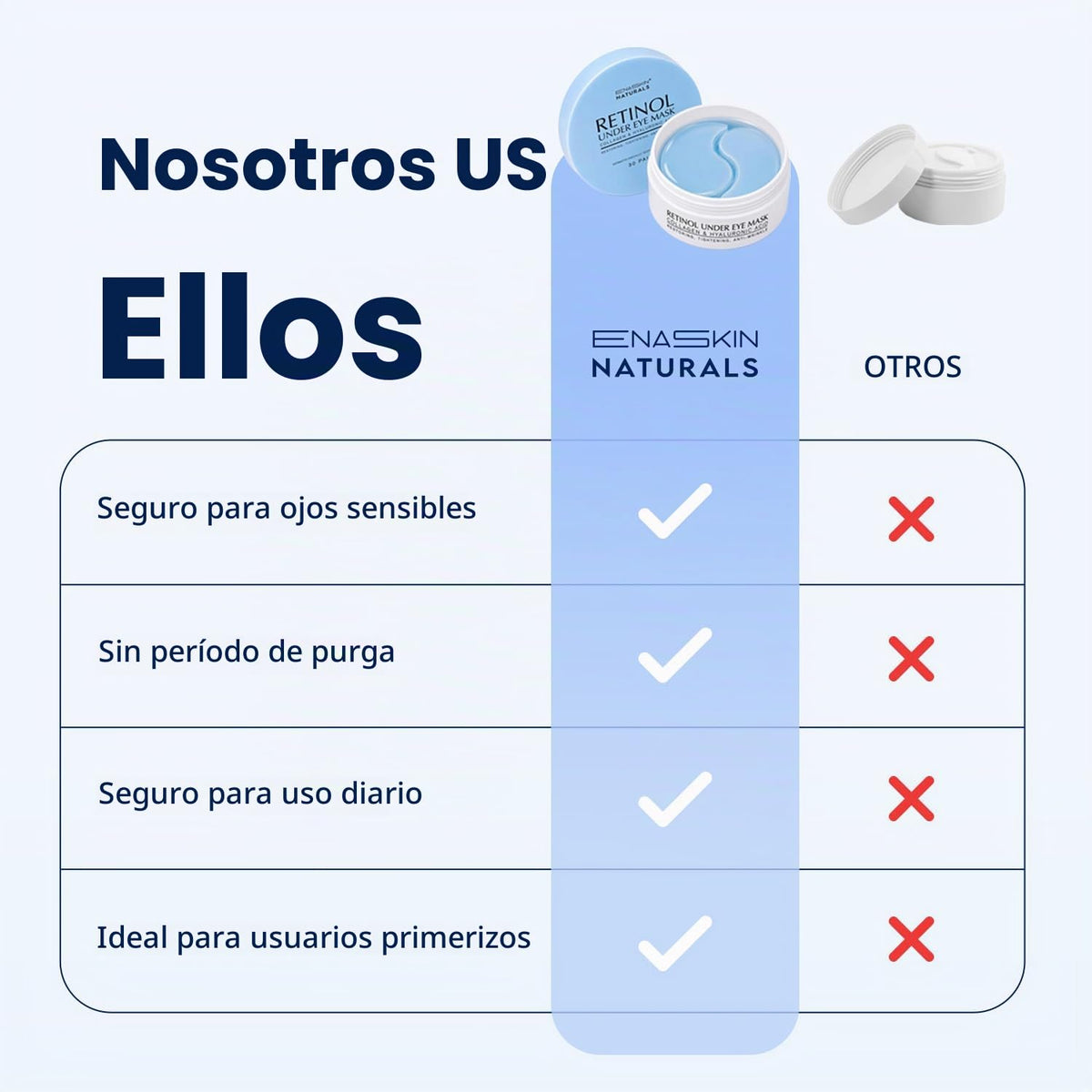 Enaskin Naturals Parches debajo de los ojos para ojos: 30 pares de...
