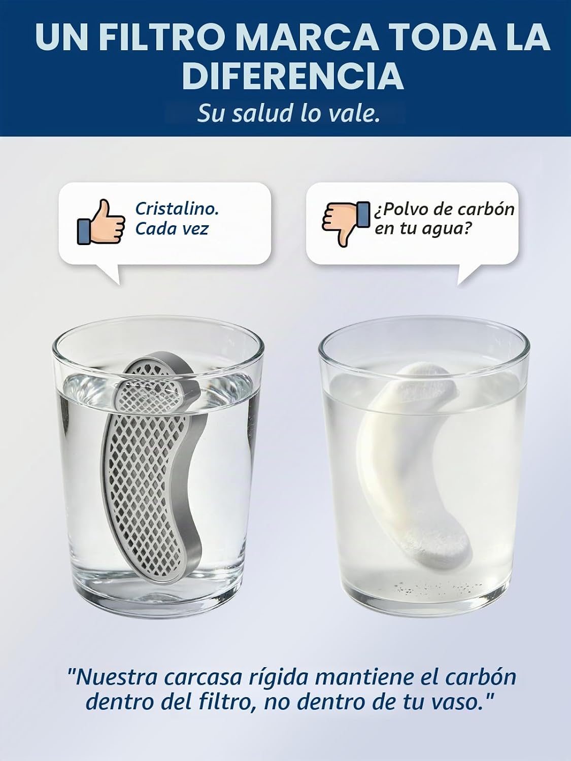 Repuesto de filtros de fuente de agua para gatos y esponjas (3 filt...