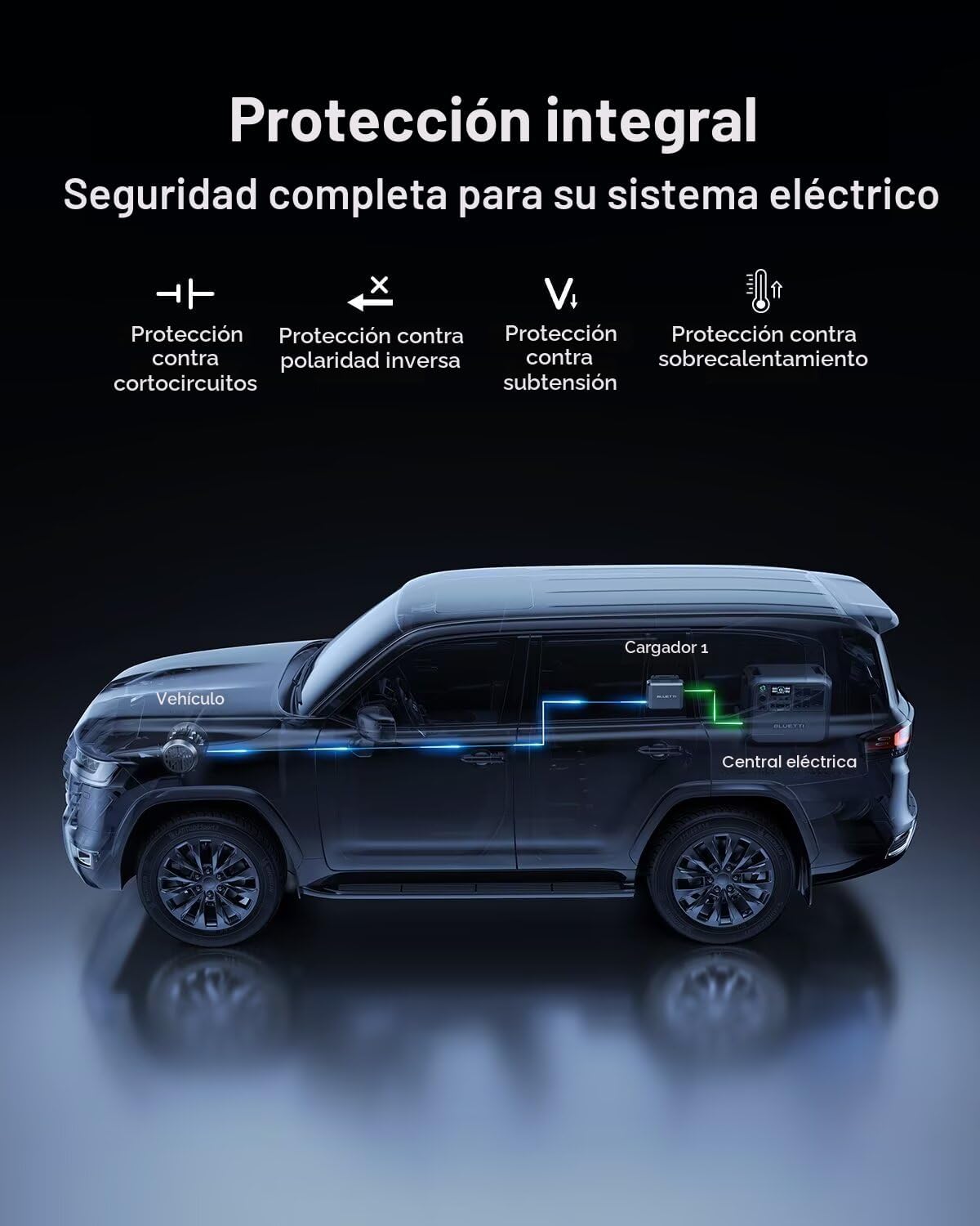 Cargador BLUETTI 1, Cargador Alternador 560W, Carga Rápida DC-DC |...