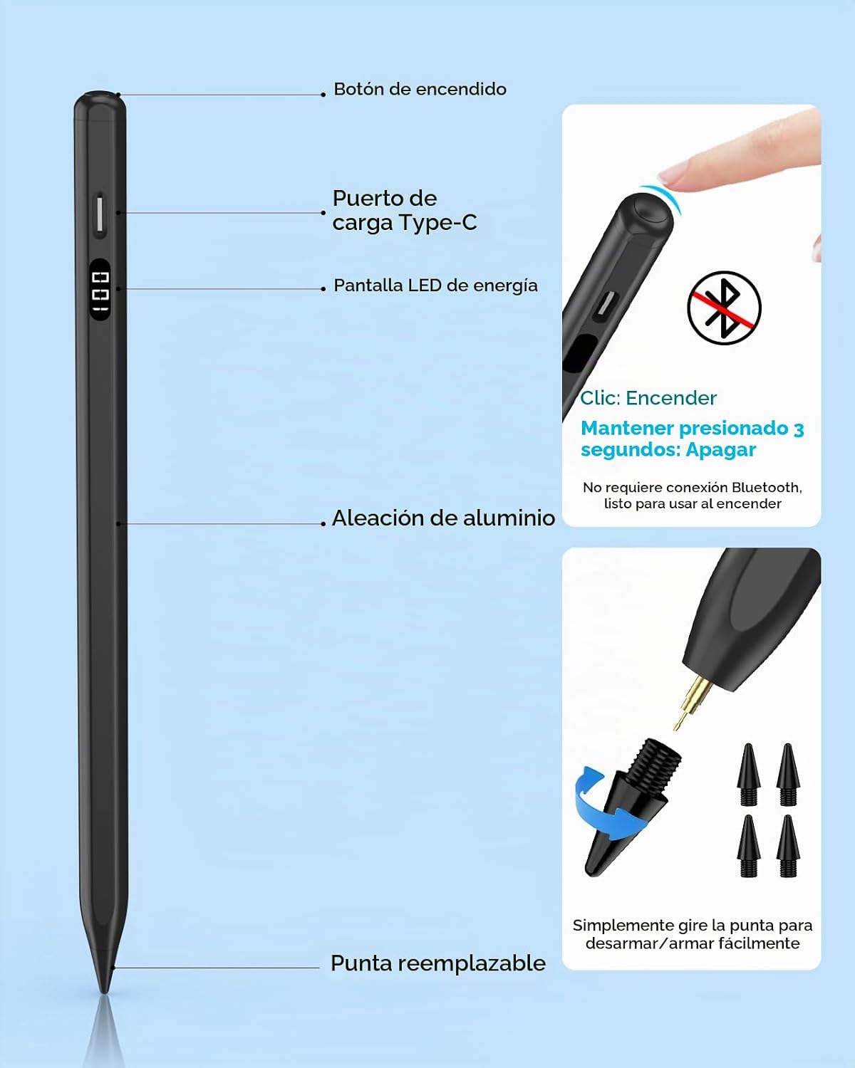 MoKo Stylus Pen para iPad 2018-2026, lápiz de carga USB-C con panta...