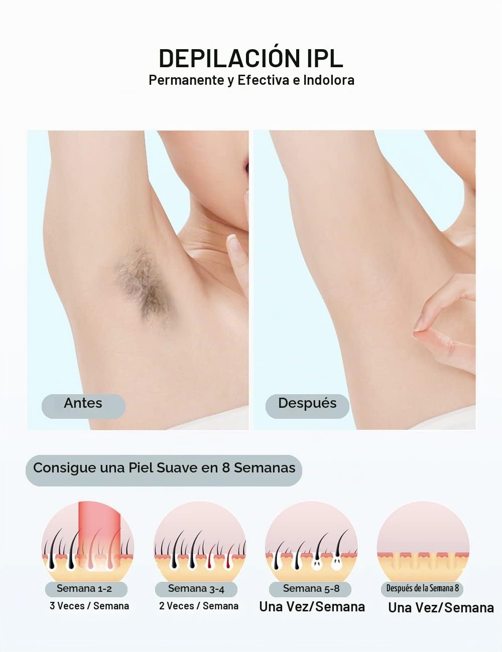Depilación láser IPL para mujeres y hombres, depiladora facial perm...