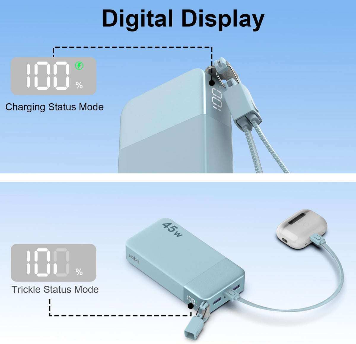 NOBIS Cargador portátil de 20000 mAh, batería de 45 W, carga rápida...