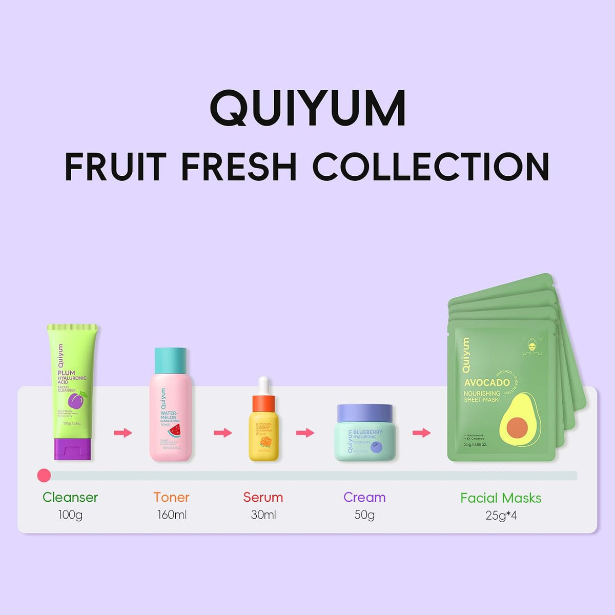 QUIYUM Set de cuidado de la piel de frutas para pieles sensibles y...