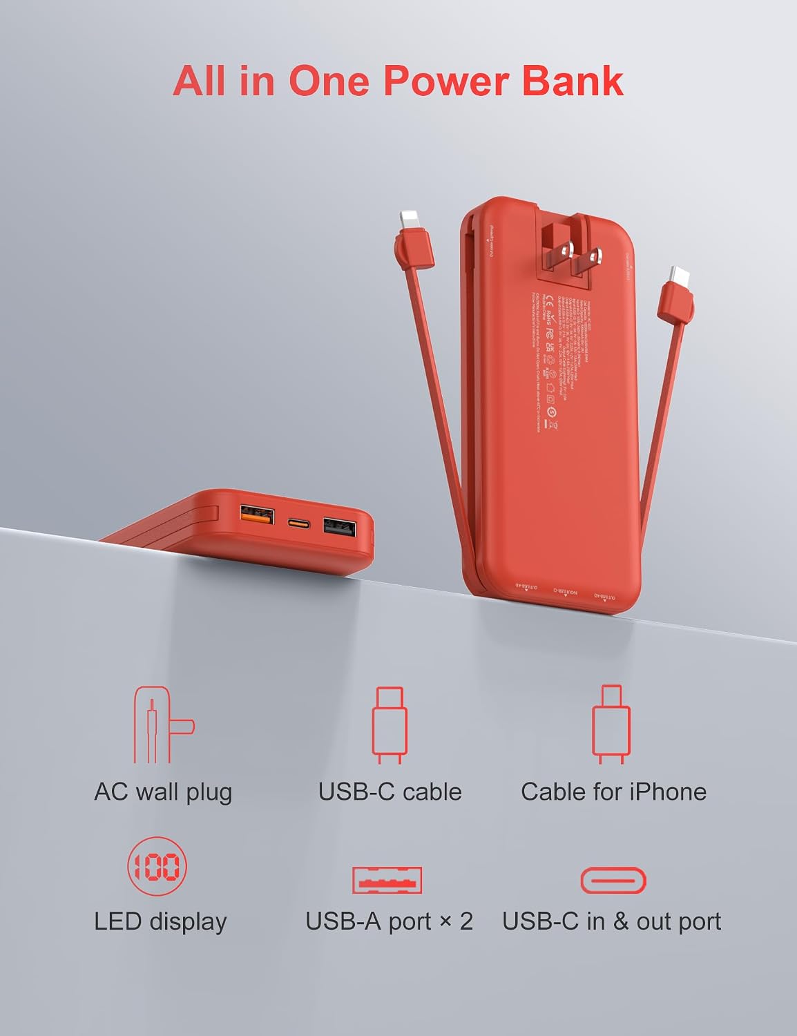 Cargador portátil con enchufe de pared, cargador de batería USB C,...