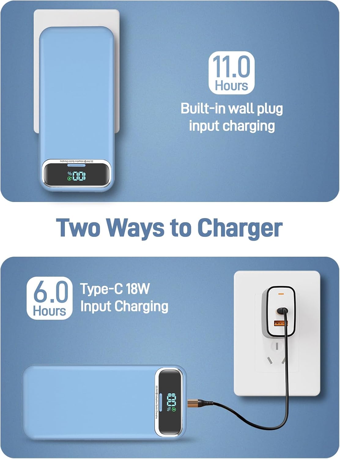 Nusyddy Cargador portátil 20000mAh de carga rápida con enchufe de p...