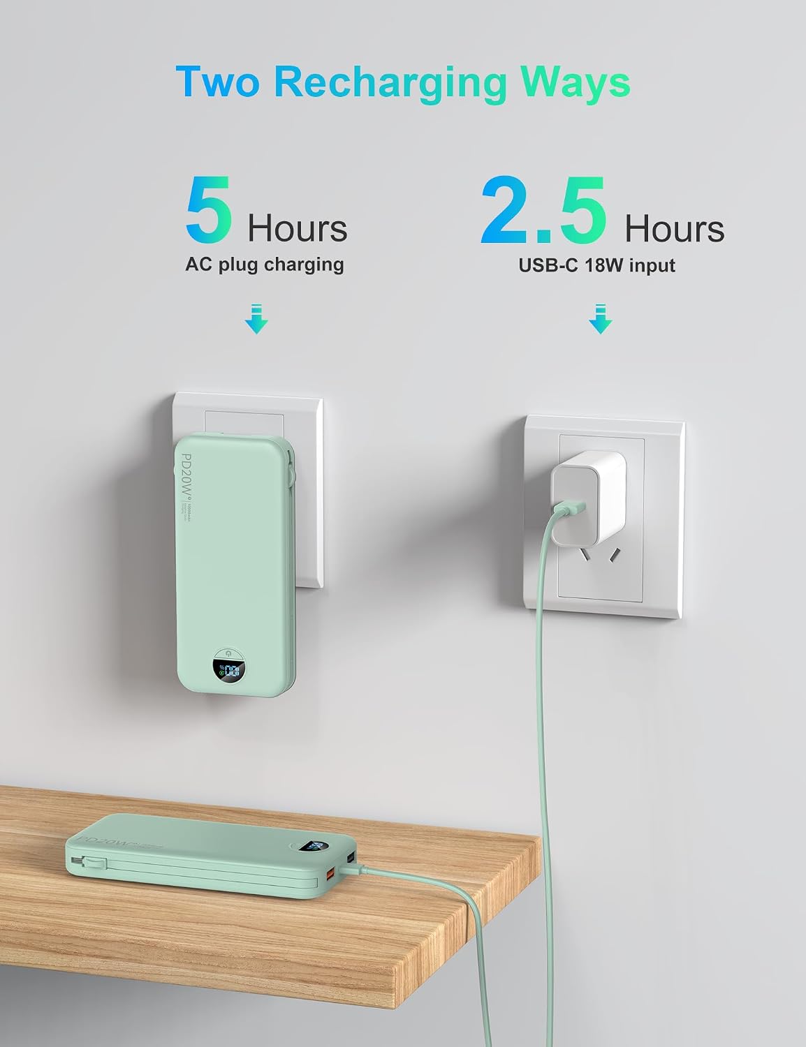 Ffnpua Cargador portátil con enchufe de pared, cargador de batería...