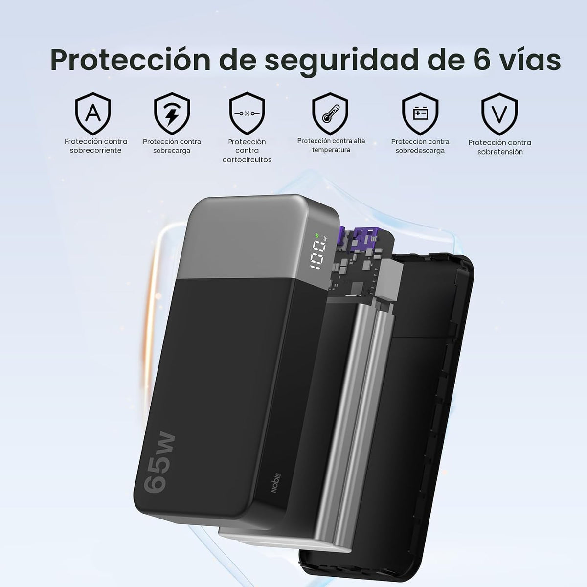NOBIS Cargador portátil 20000mAh 65W Power Bank Carga rápida | Banc...