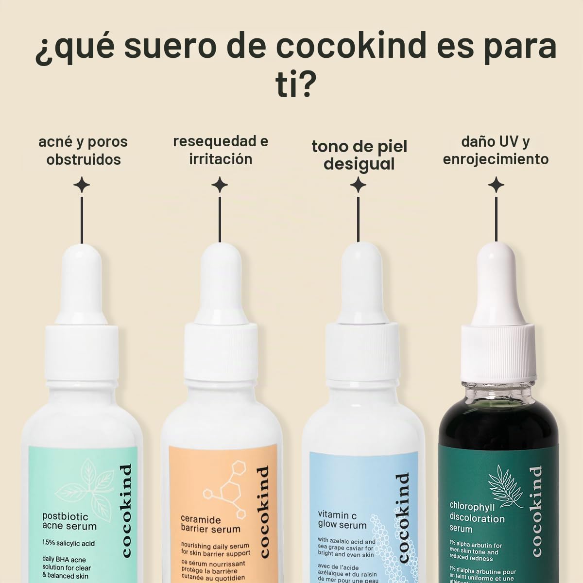 Cocokind Suero de barrera de ceramida, suero hidratante para reduci...