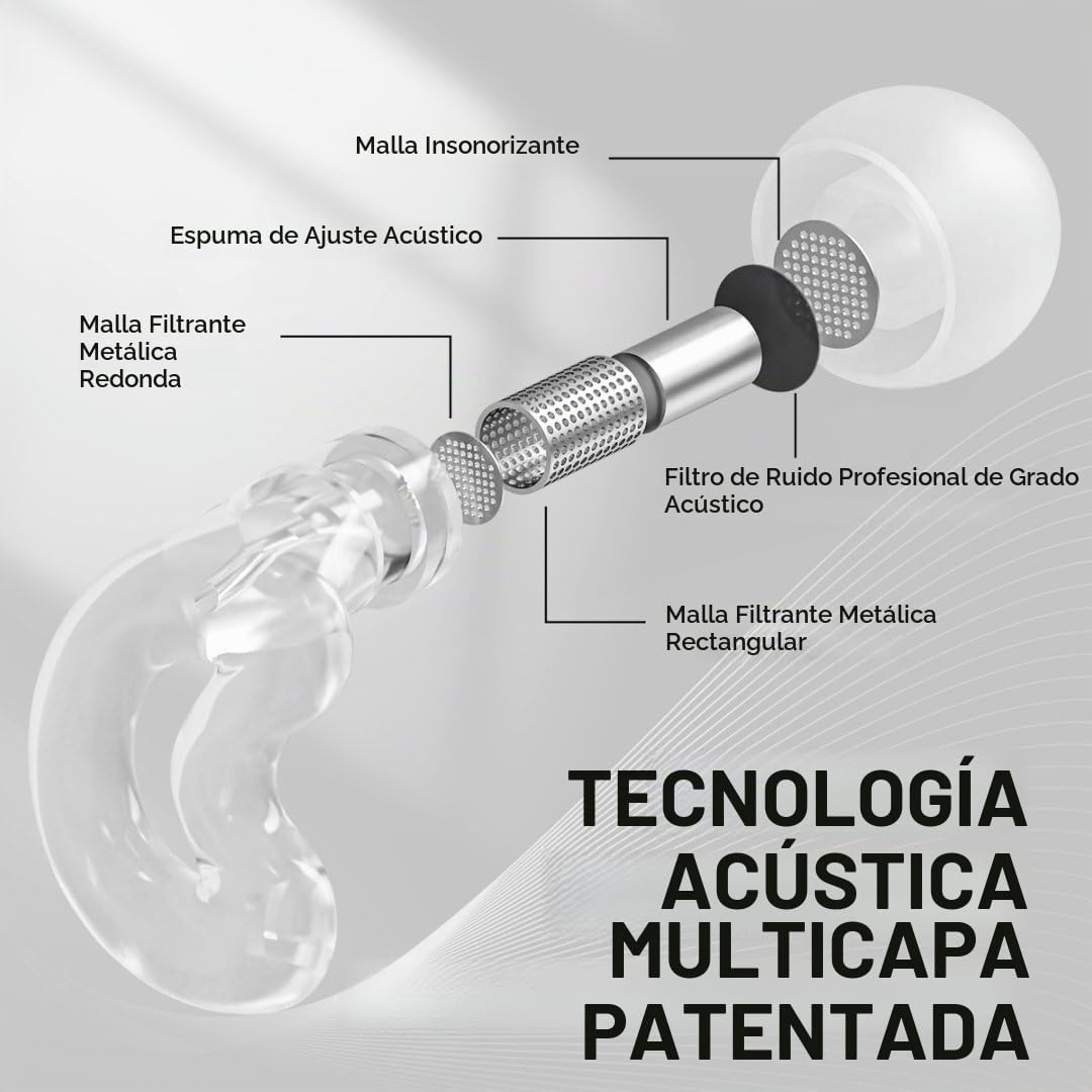 Relaxcharm Tapones para los oídos de conciertos: protección auditiv...