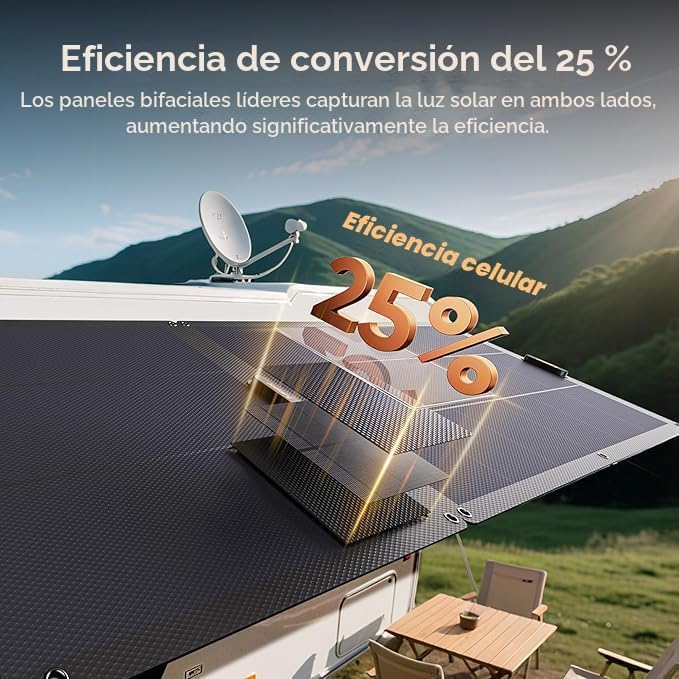 Jackery SolarSaga - Panel solar ligero de 100 W, 4.52 libras | 25%...