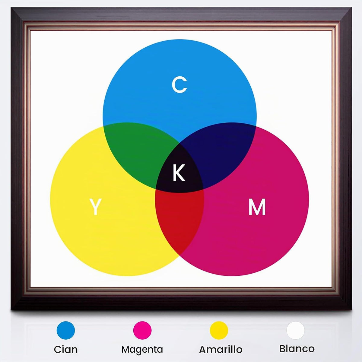 SUNLU Filamento de impresora 3D PLA, litofán de filamento CMYK, 8.8...