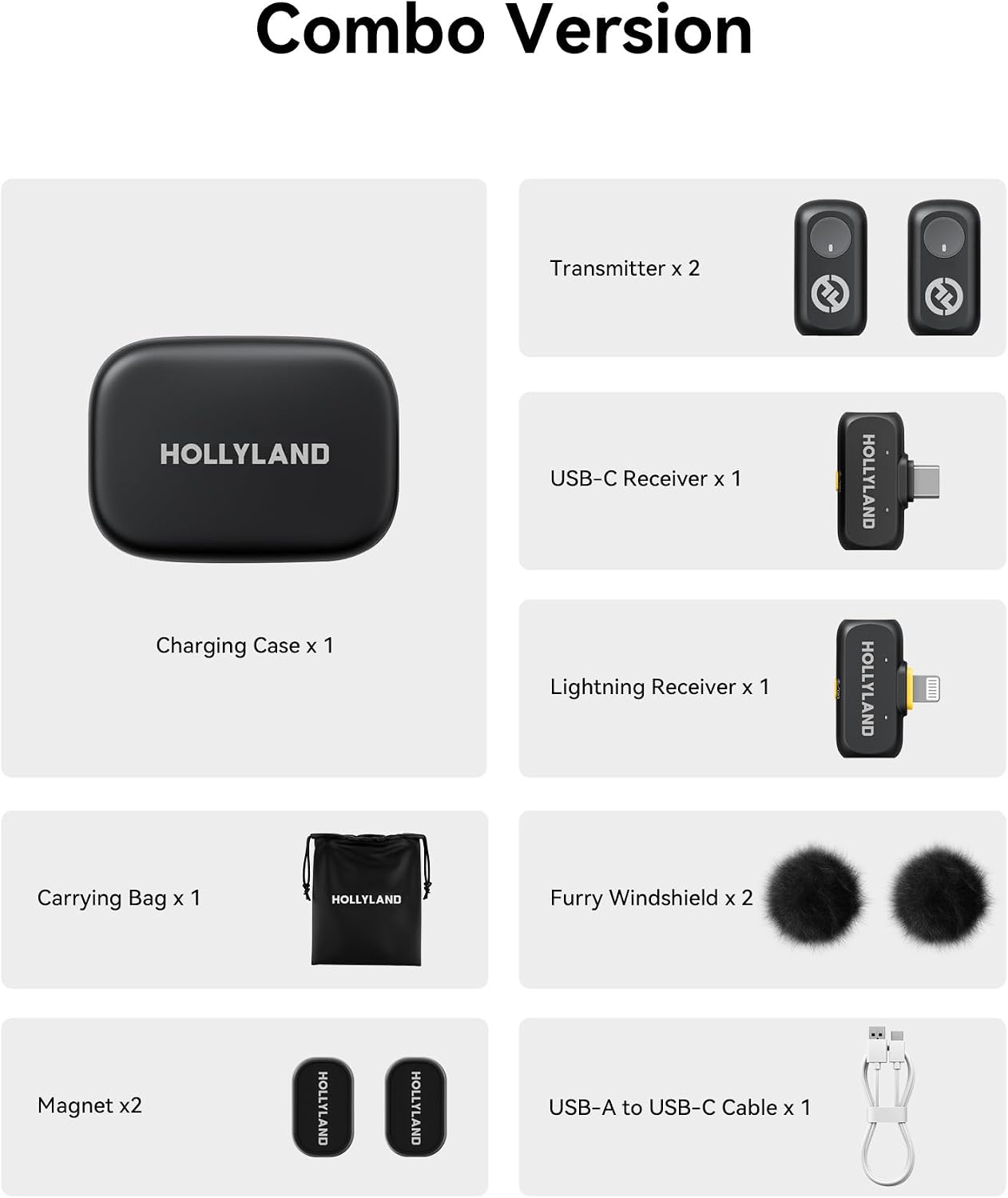 Hollyland Lark A1 Mini micrófono inalámbrico para iPhone y Android,...