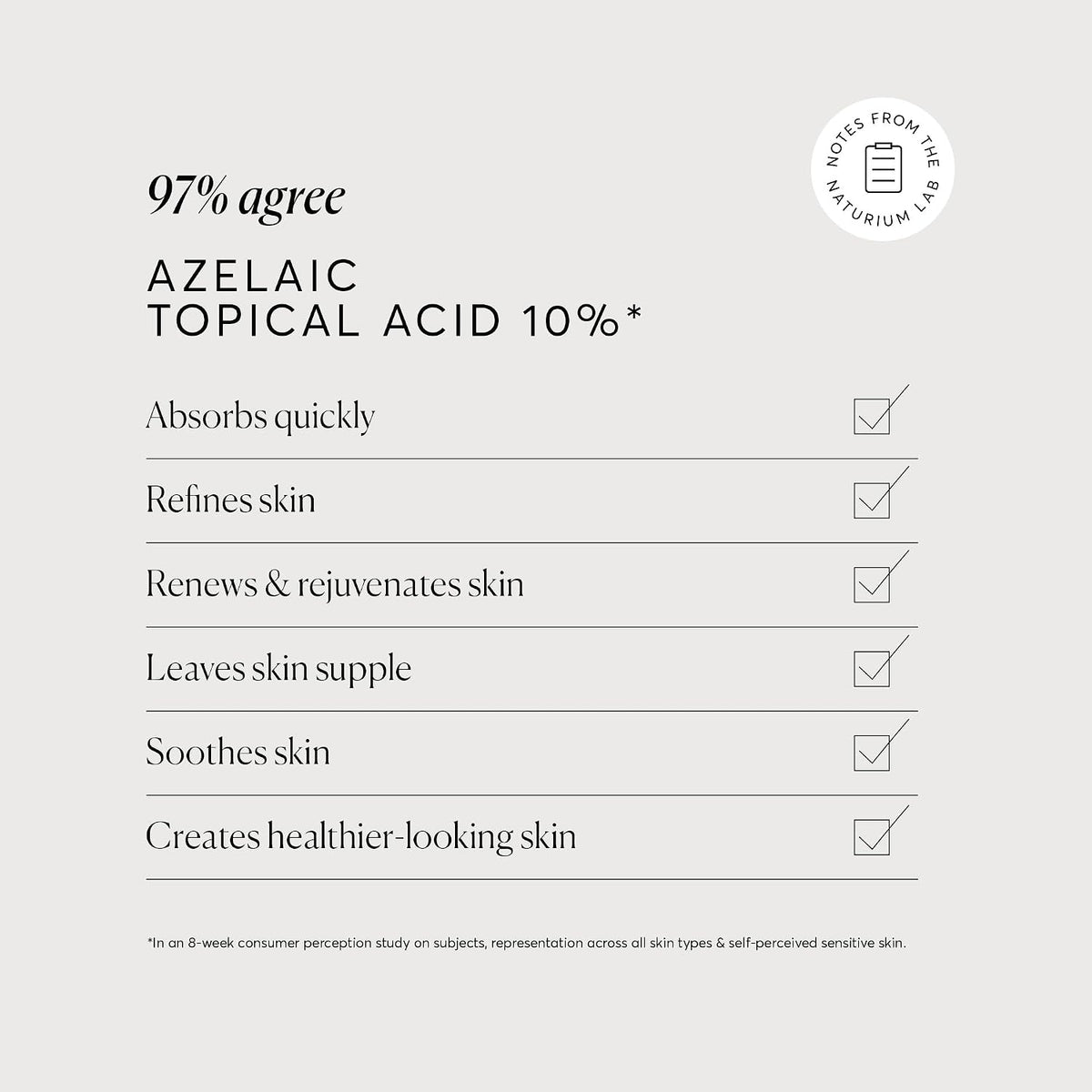 Naturium Azelaic Topical Acid 10% Jumbo, tratamiento de belleza par...