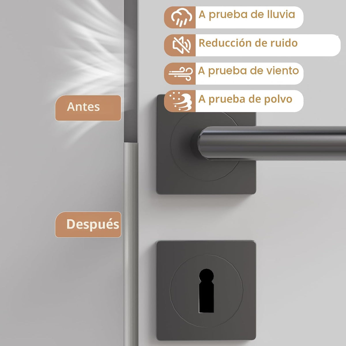 3 piezas × 196" de cinta selladora de espuma en forma de cuña p...