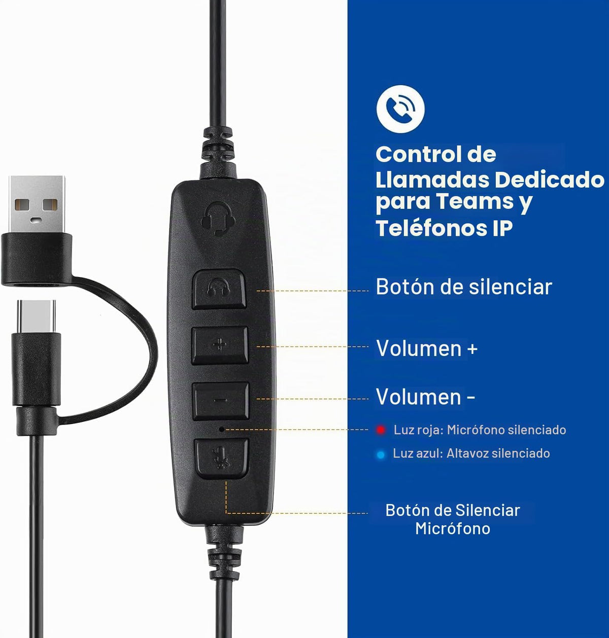 doudou Auriculares USB para computadora con micrófono de cancelació...