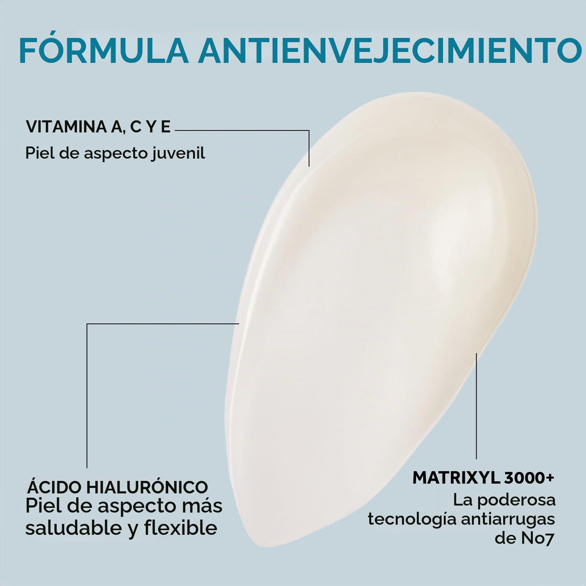 No7 Protect &amp; Perfect - Suero facial avanzado intenso, paquete...