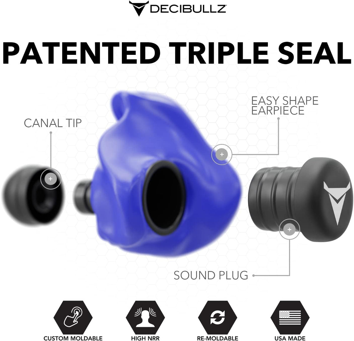Decibullz - Tapones para oídos moldeables a medida, 31 dB NRR más a...