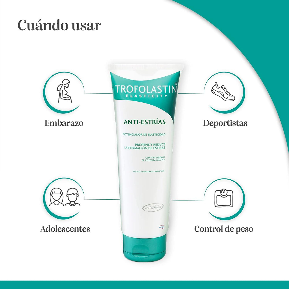 Trofolastin Antielástico