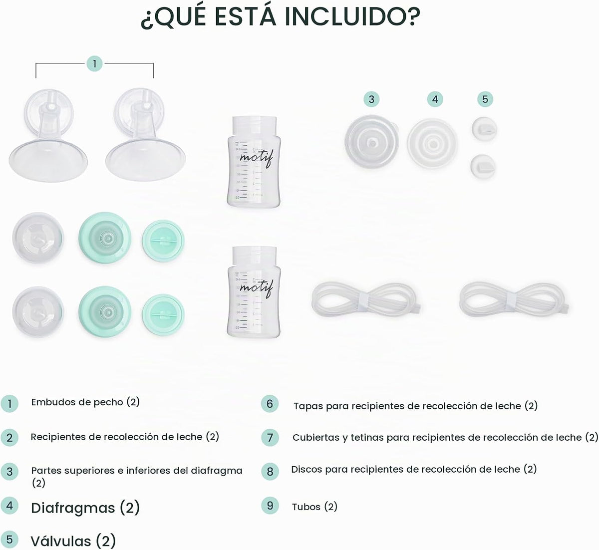 Motif Medical Kit de bombeo doble Luna, 0.827 in | Piezas originale...