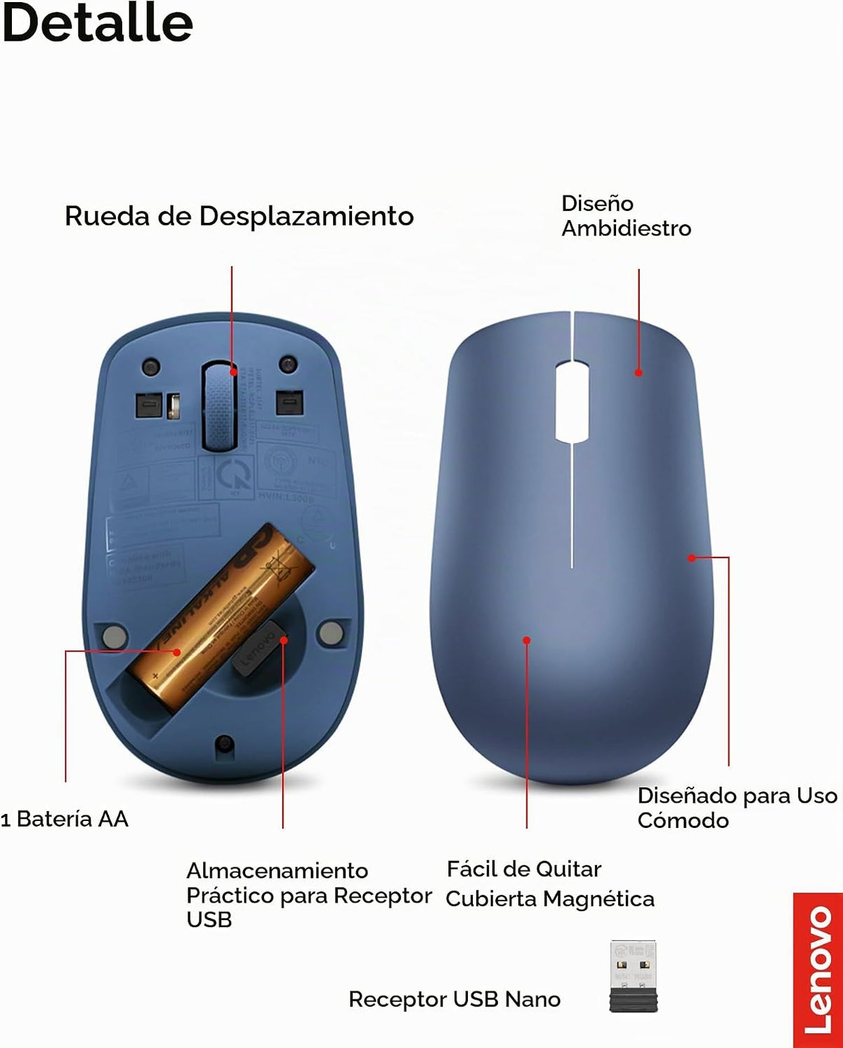 Ratón inalámbrico Lenovo 530 con batería, Nano USB de 2.4GHz, senso...