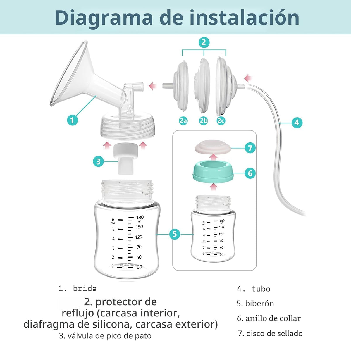 Momstouch Piezas de bomba compatibles con Spectra S1\/S2\/9 Plus, n...