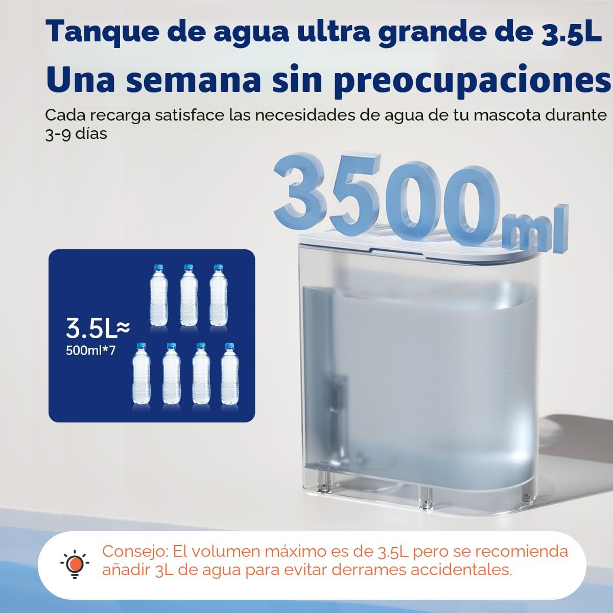 Petgravity Dispensador de agua Smart Cat \u2013 Tazón de agua de ac...
