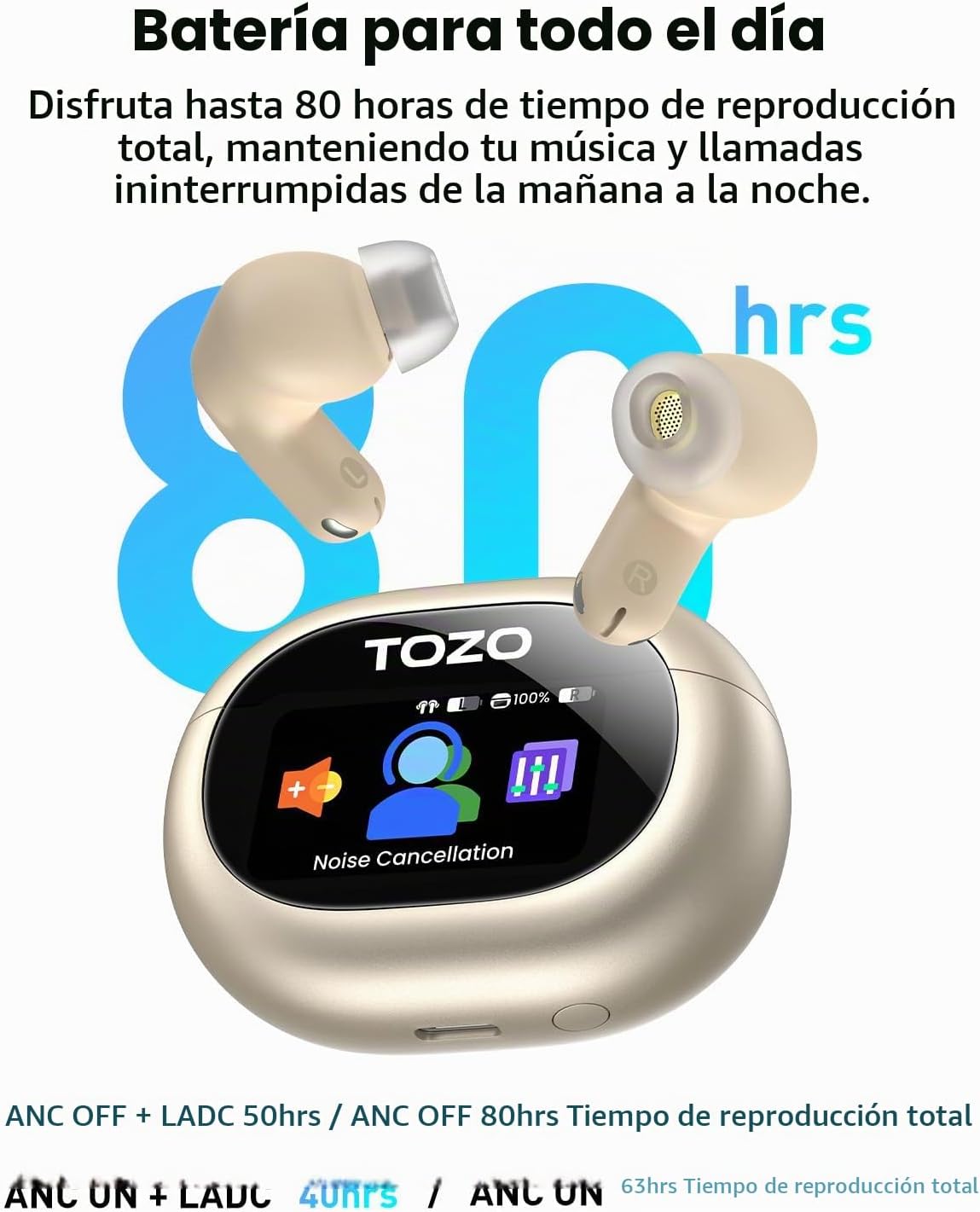 TOZO Auriculares inalámbricos con cancelación activa de ruido NC20...