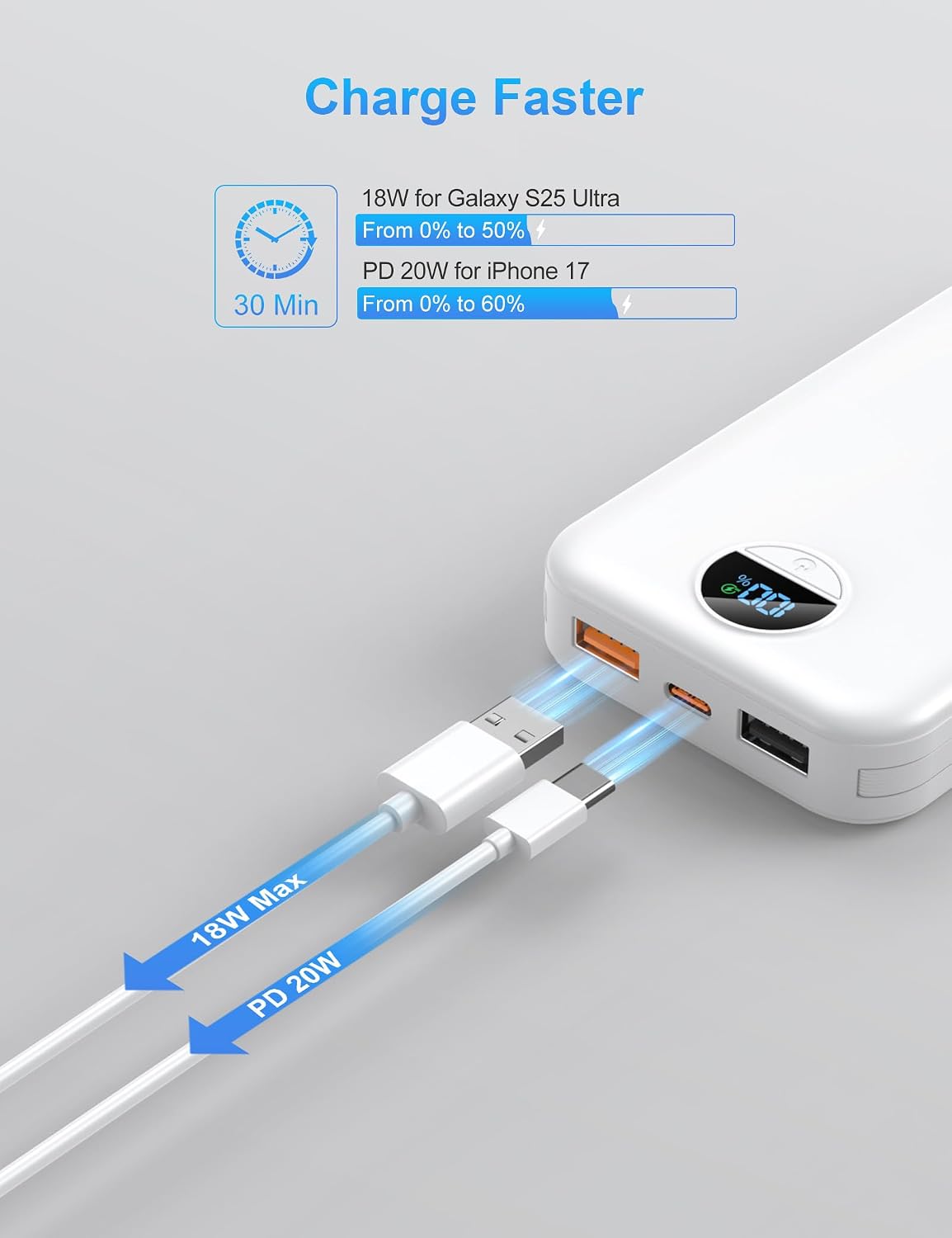 Ffnpua Cargador portátil Power Bank 10000mAh PD20W con cables incor...