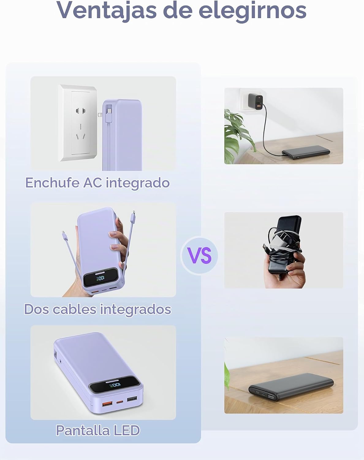 aonidi - Cargador portátil de 20000 mAh con cables integrados y enc...