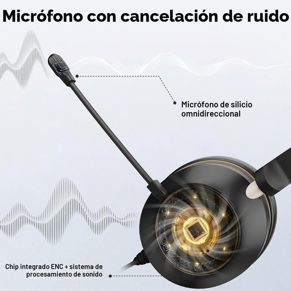 Auriculares Wantek con micrófono, auriculares USB con micrófono | A...