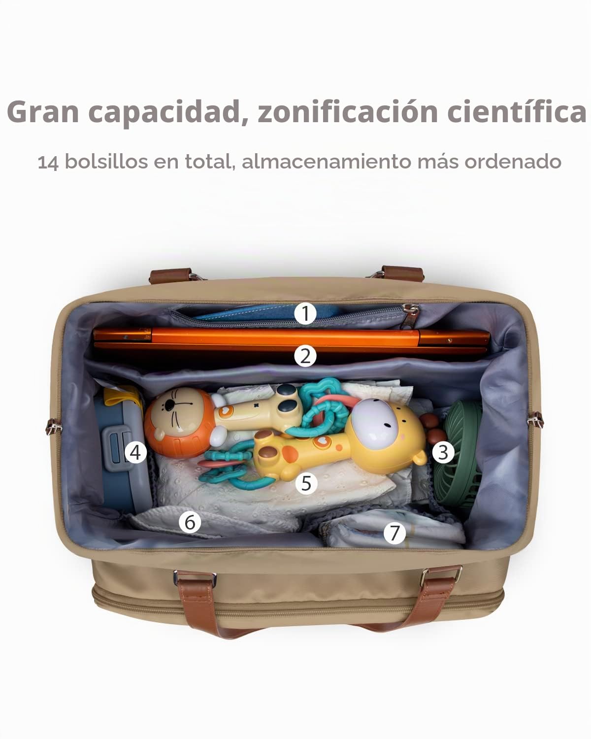 Pripher - Bolso para pañales de mamá 4 en 1, bolso para bebé con 4...
