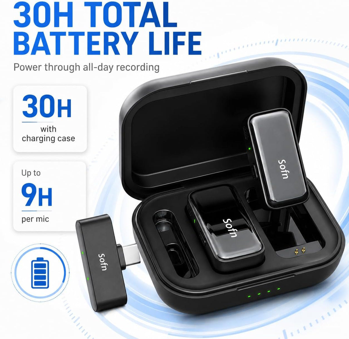 Micrófono Lavalier inalámbrico Sofn PocketGo para iPhone, teléfono,...