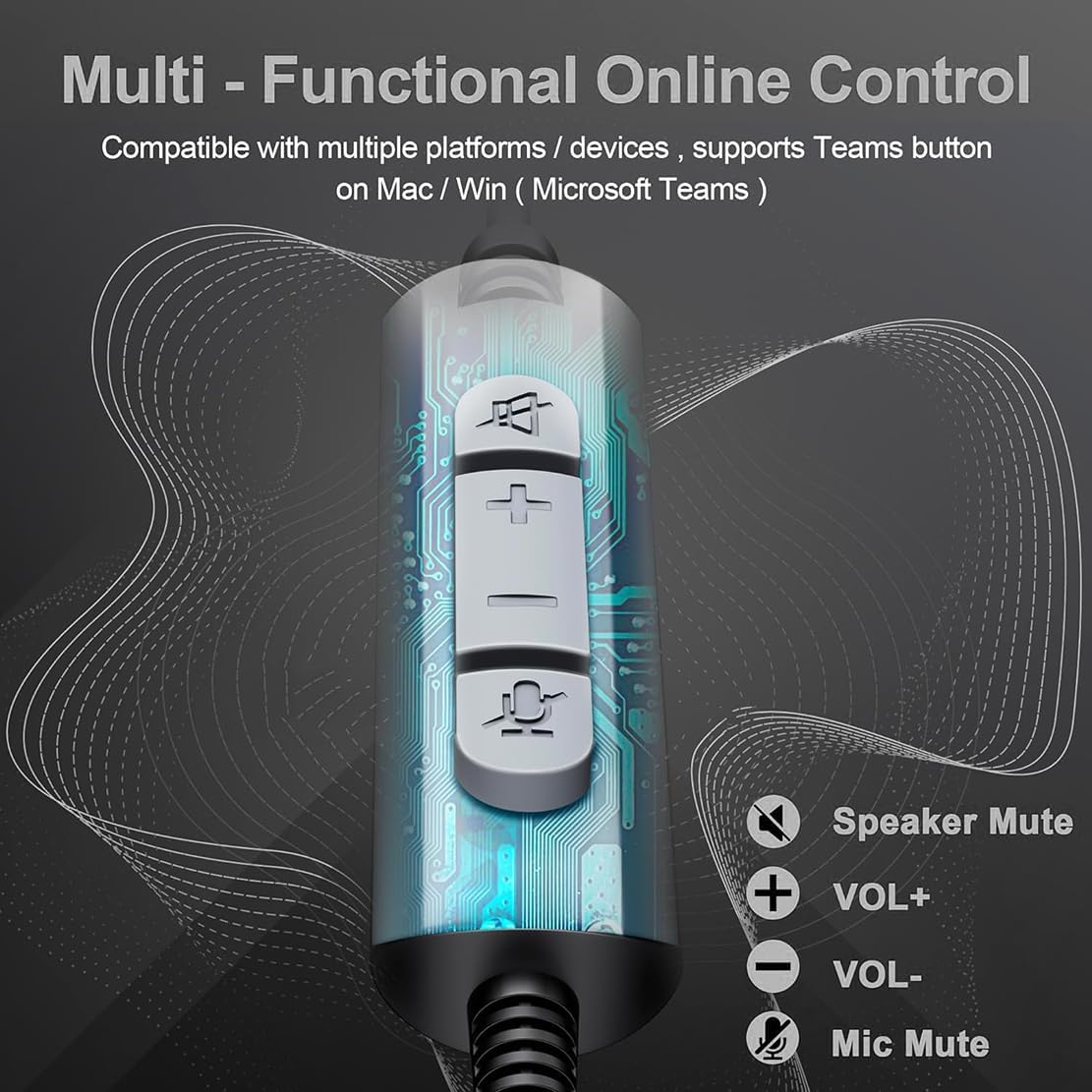 Wantek Auriculares estéreo con cable USB-A\/USB-C, ligeros, con can...