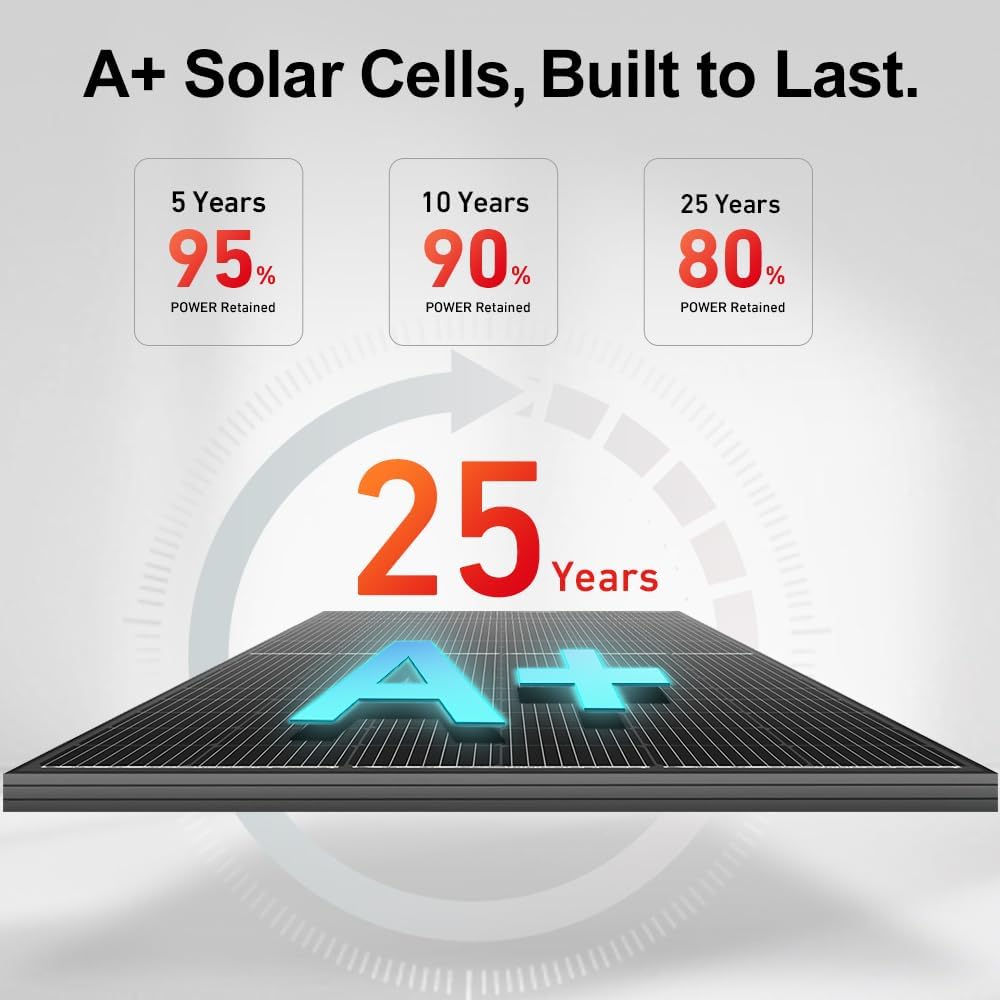 DOKIO 400W 31V Panel solar monocristalino para sistemas de 12V\/24V...