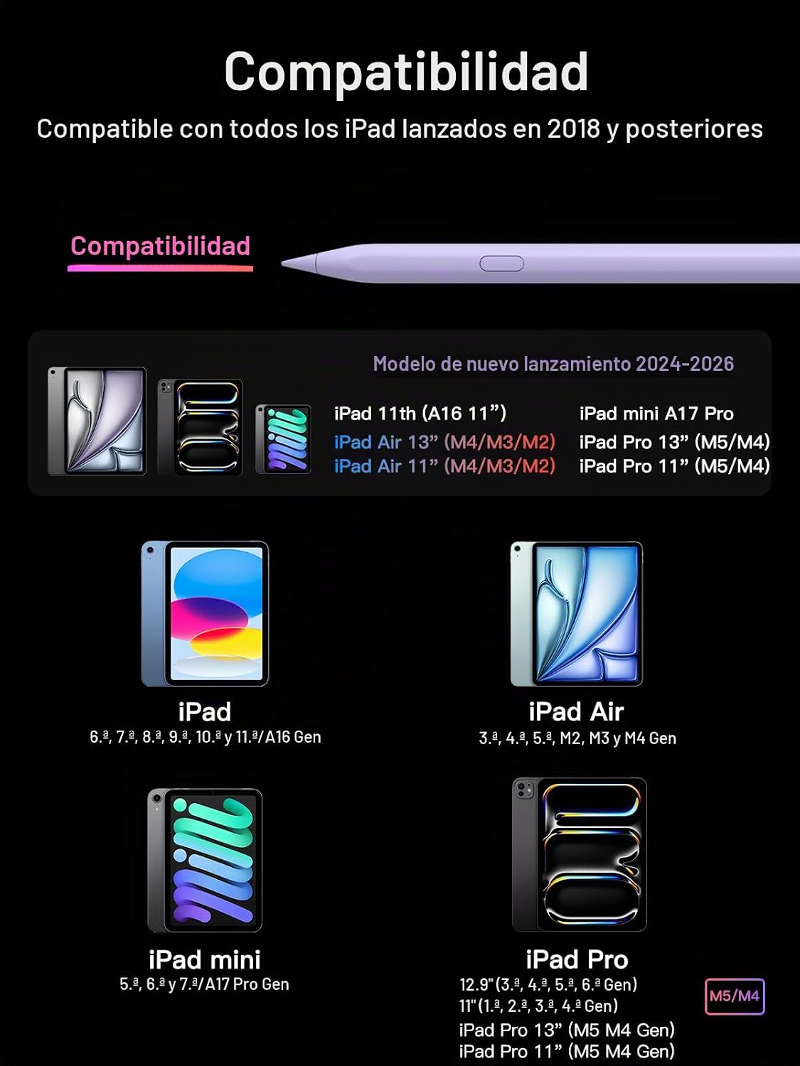 Keepro - Lápiz capacitivo para iPad 2018-2026, deshacer con un solo...