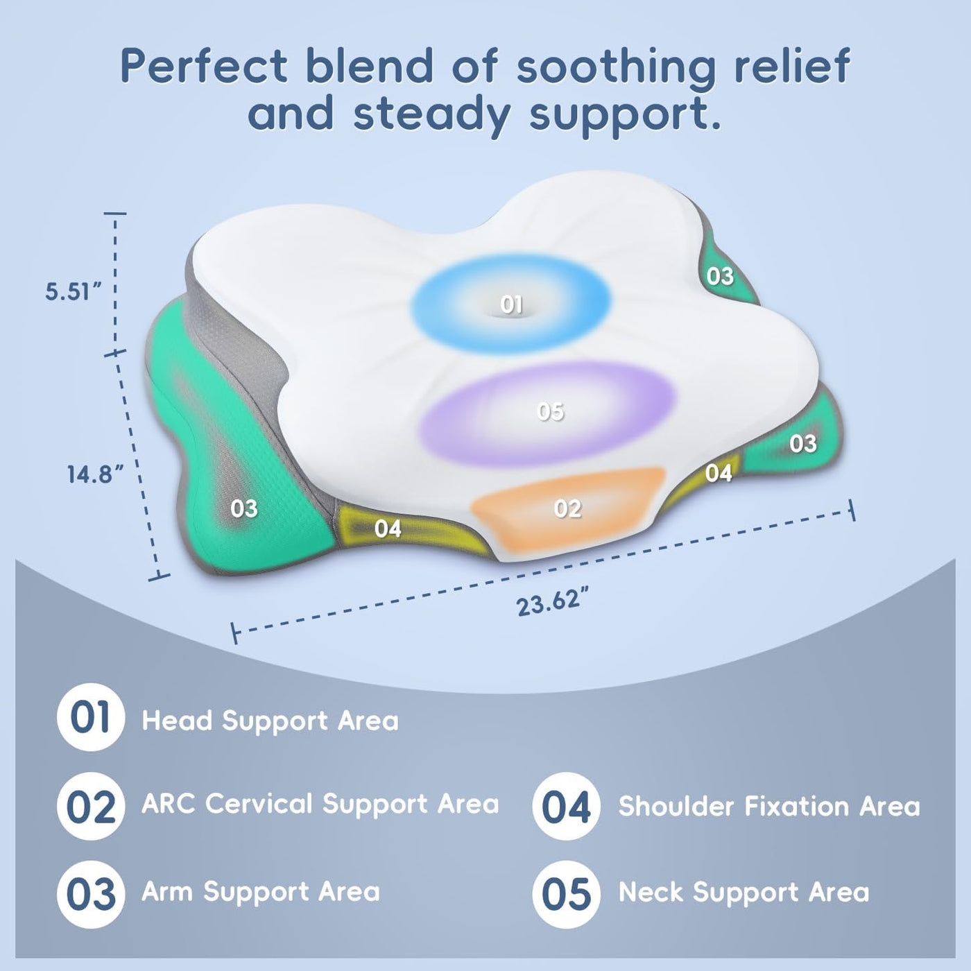 Almohada de espuma viscoelástica, almohada cervical de 2 alturas pa...