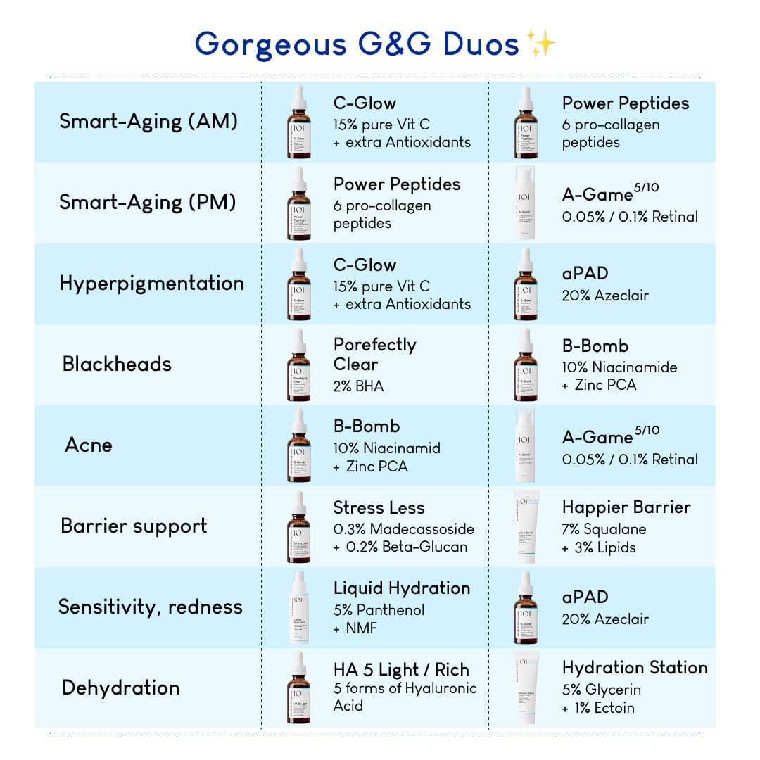 Geek &amp; Gorgeous A-Game 20 - Suero retinal al 0.2% - Suero avanz...