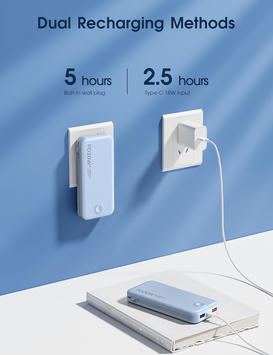 Cargador portátil Nusyddy de carga rápida de 10000 mAh con enchufe...