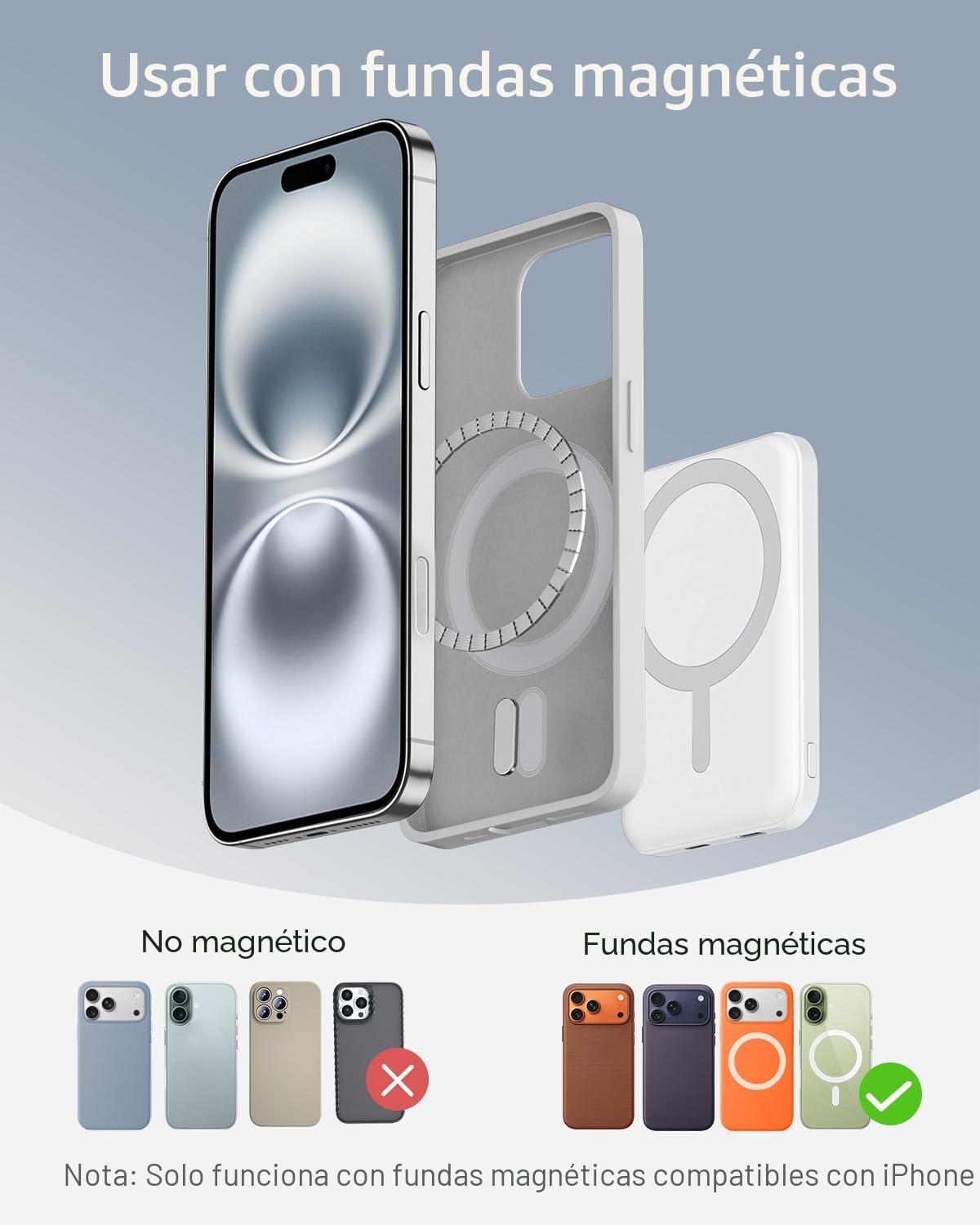podoru para MagSafe Power Bank 5000mAh, cargador portátil magnético...