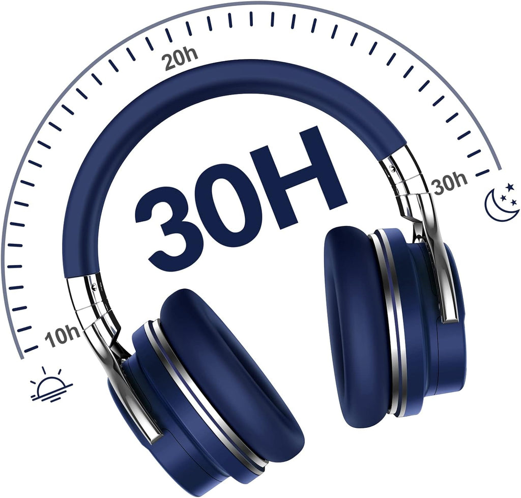 Millones vendidos 10 años Auriculares clásicos E7 con cancelación a...