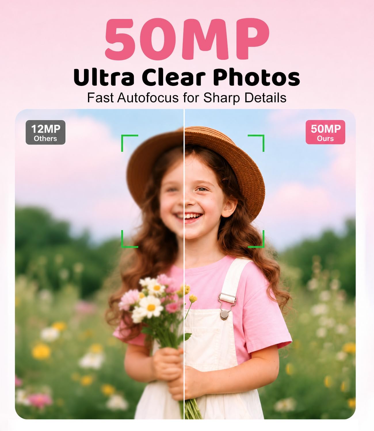 EJXHKNF Cámara digital rosa, 50MP FHD 1080P Cámara portátil para ap...