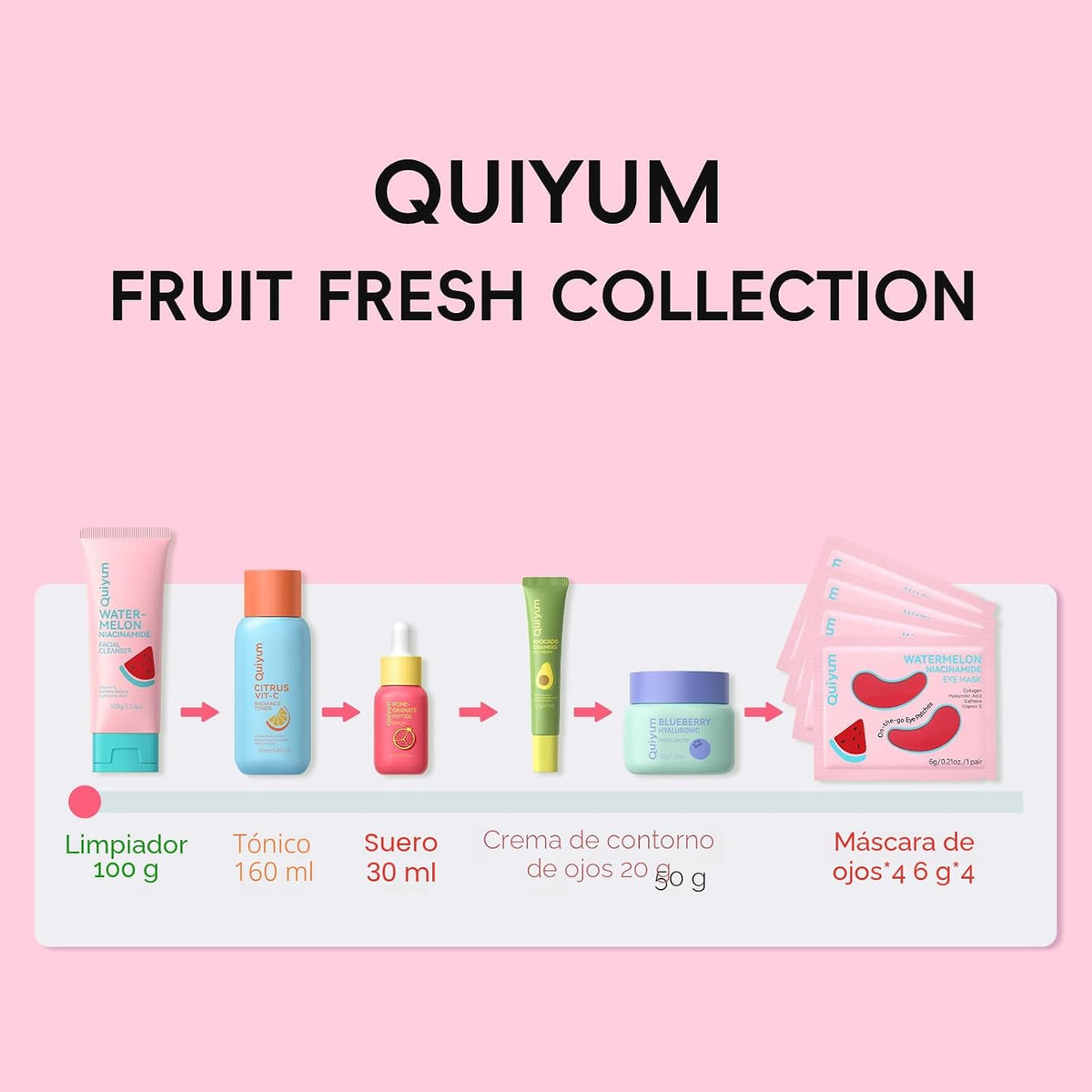 QUIYUM - Juego diario de cuidado de la piel para mujeres jóvenes, r...