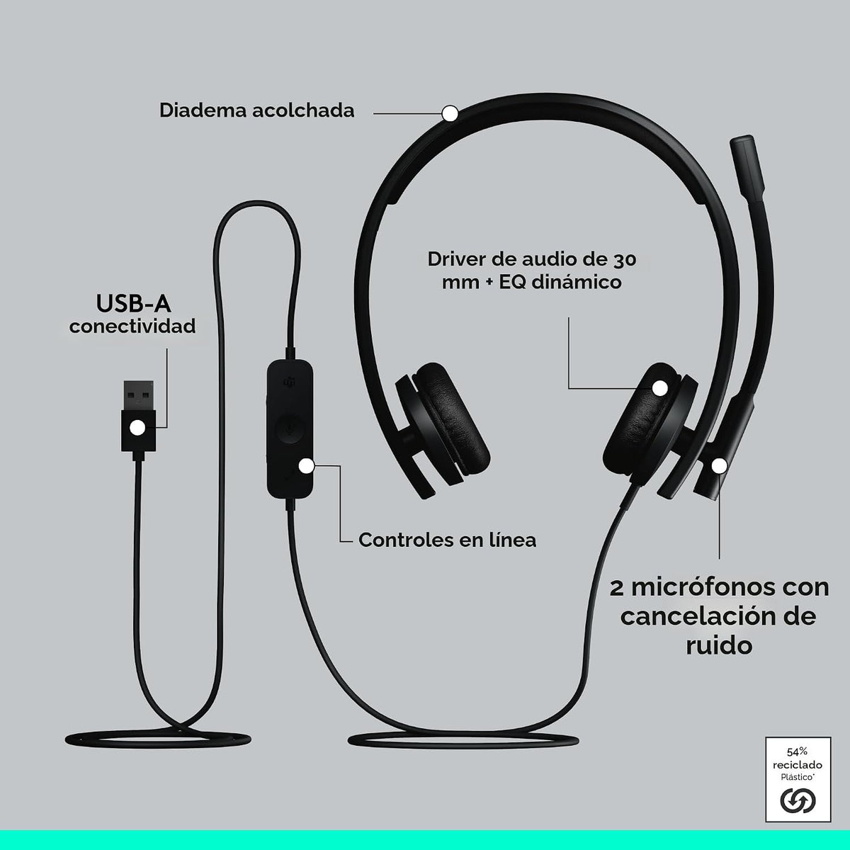 Logitech H570e USB-A Auriculares con cable con micrófono PC y Mac -...