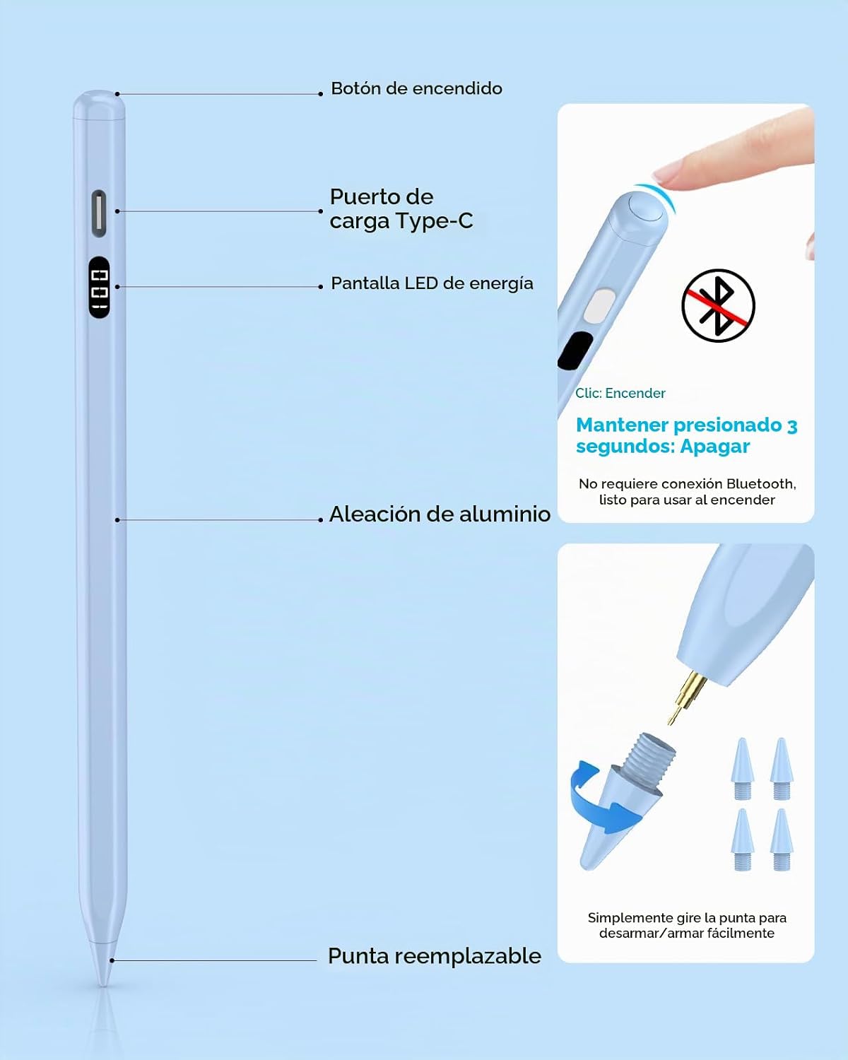 MoKo Lápiz óptico para iPad 2018-2026, lápiz de carga USB-C con pan...