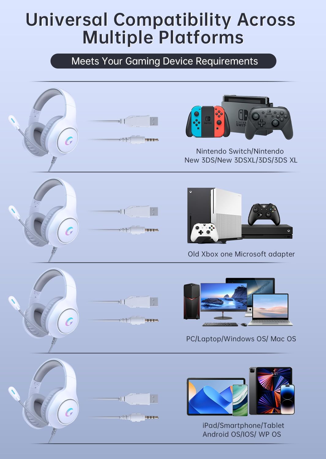 Syndesmos CM7002 Auriculares con cable para juegos para PC, PS5, Xb...