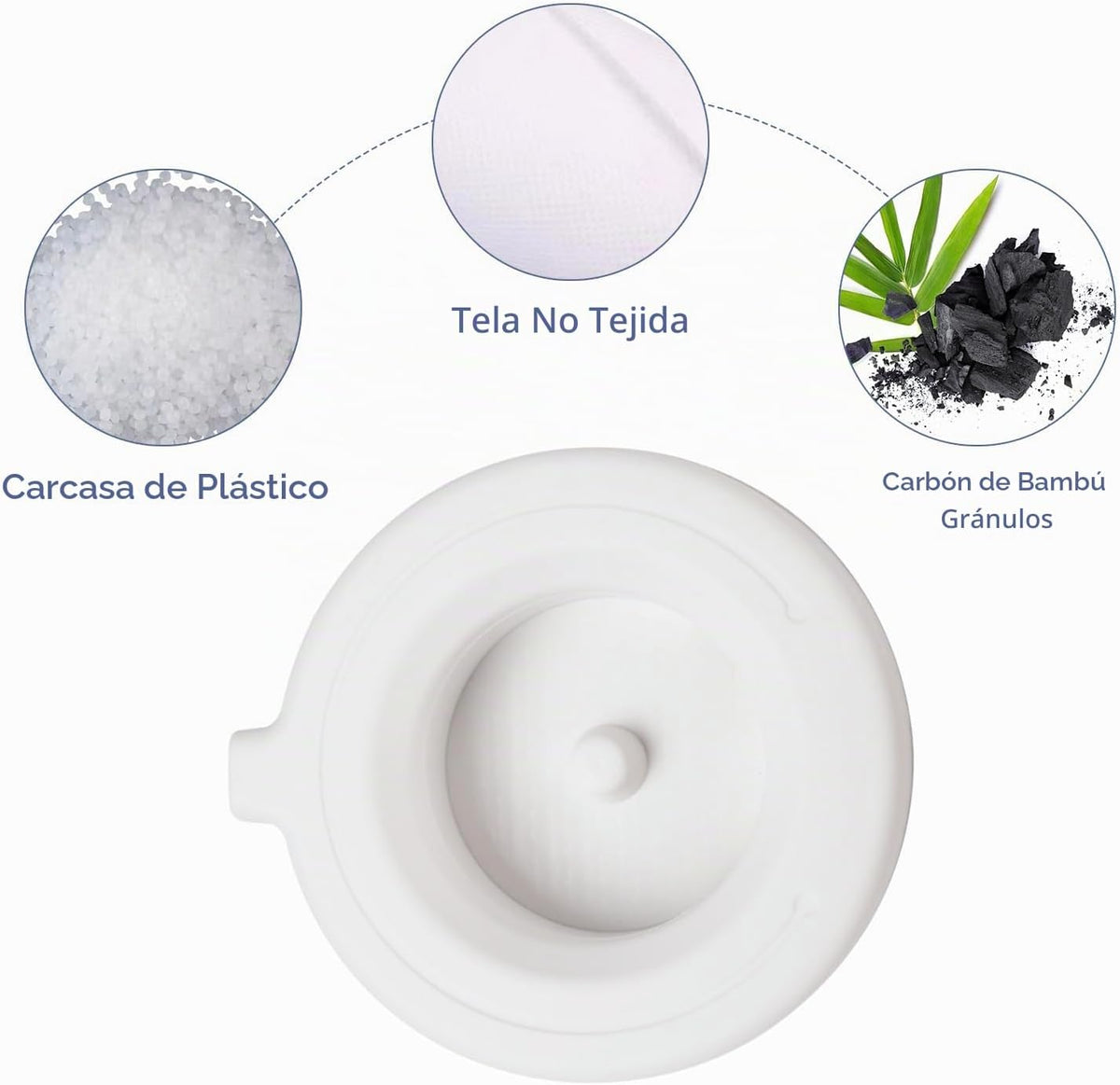 RIZZARI Filtros de repuesto para dispensador de agua: 8 filtros de...