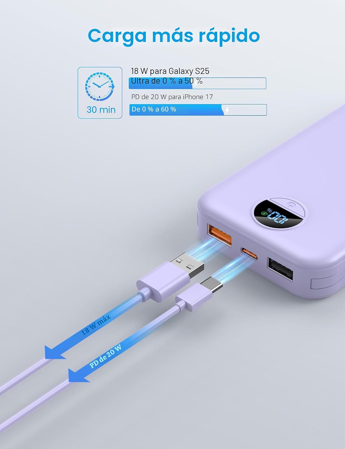 Cargador portátil Ffnpua Power Bank 10000mAh PD20W con cables incor...